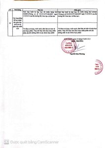 Ba công khai_23