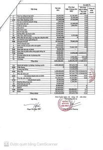 Ba công khai_41